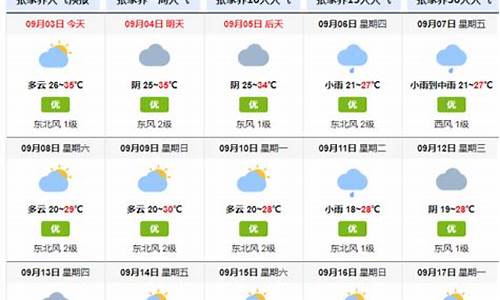 张家界天气15天查询_张家界天气15天查询预报